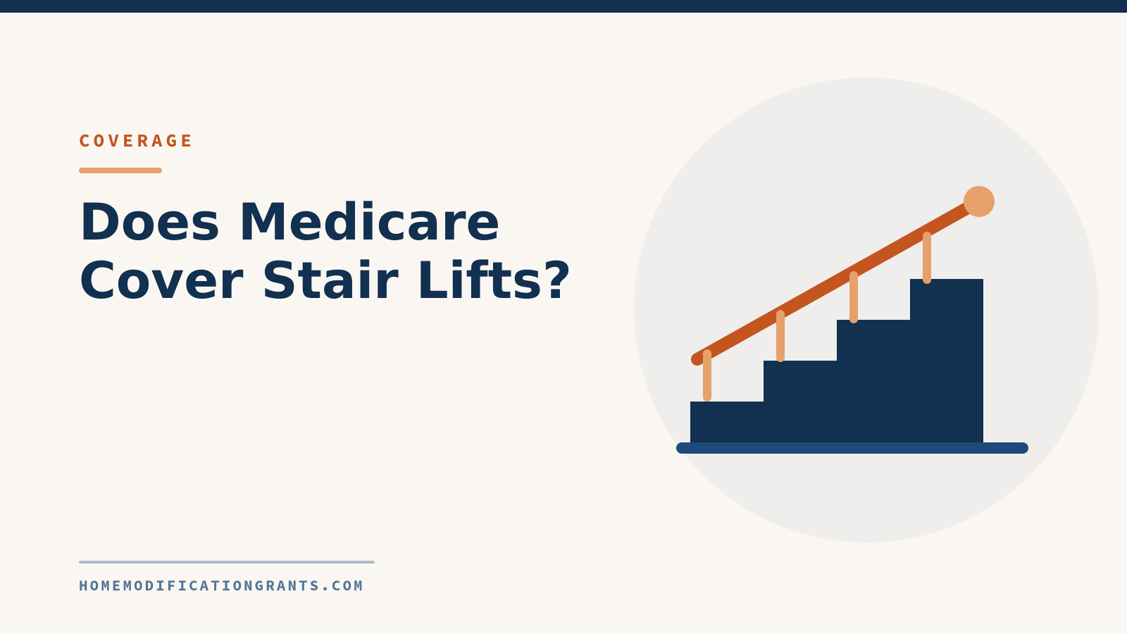 Does Medicare Cover Stair Lifts? The Rule, the Loophole, and the Better Question