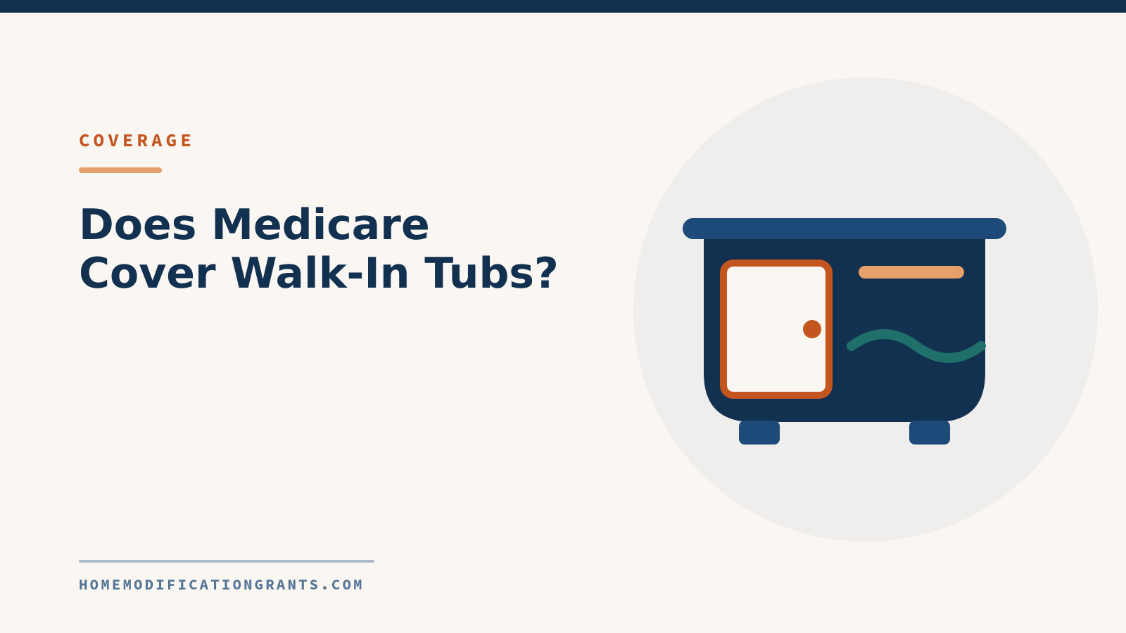Does Medicare Cover Walk-In Tubs? The Complete 2026 Answer