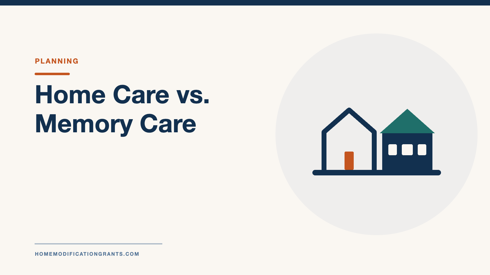 Home Care vs. Memory Care: The Real 2026 Cost Math